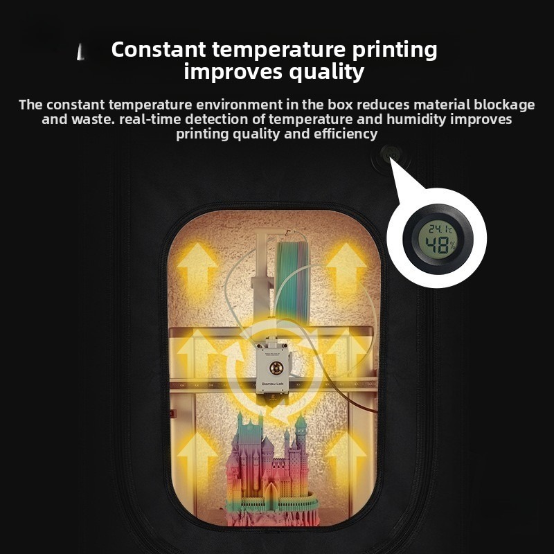 樹脂 3D プリンタ保護カバー土星 3U/4U 断熱エンクロ - Enclosure 3D Printing のレビューと価格