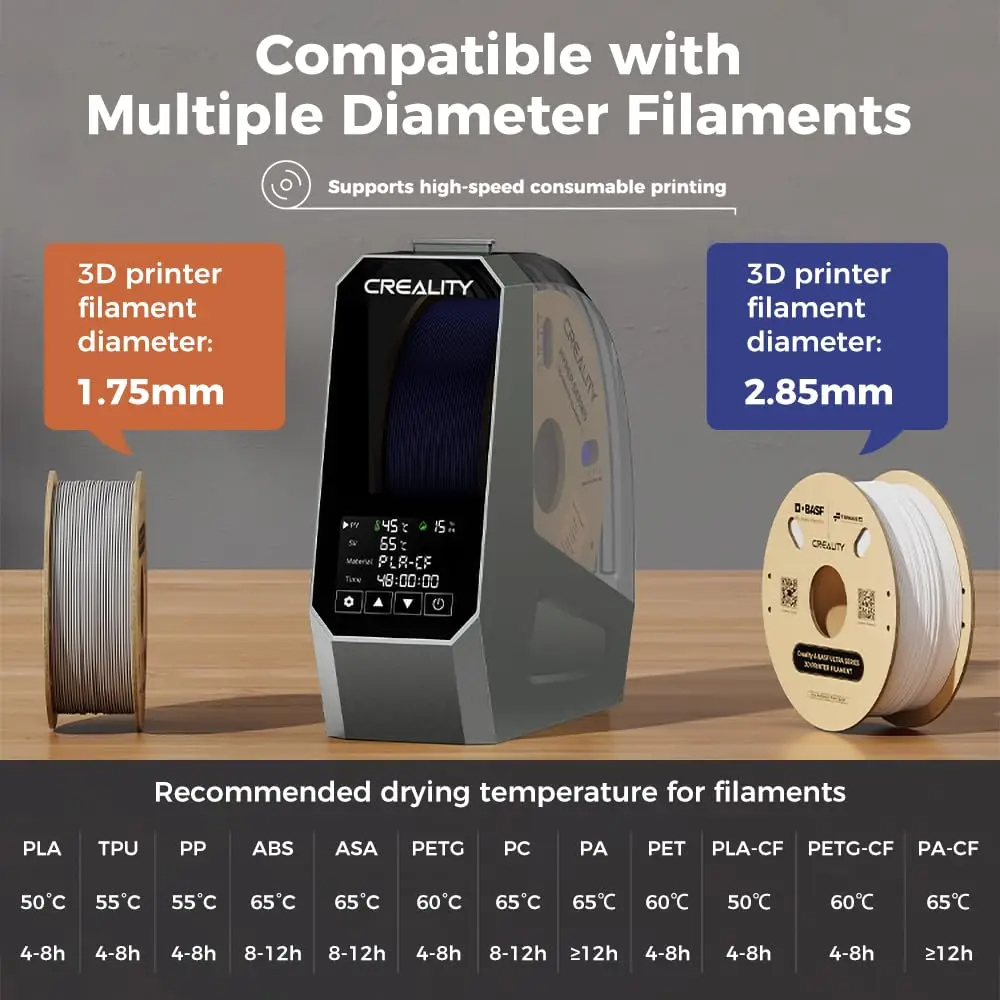 Creality Space Pi フィラメントドライヤー  - 3D Printing Deck Box のレビューと価格