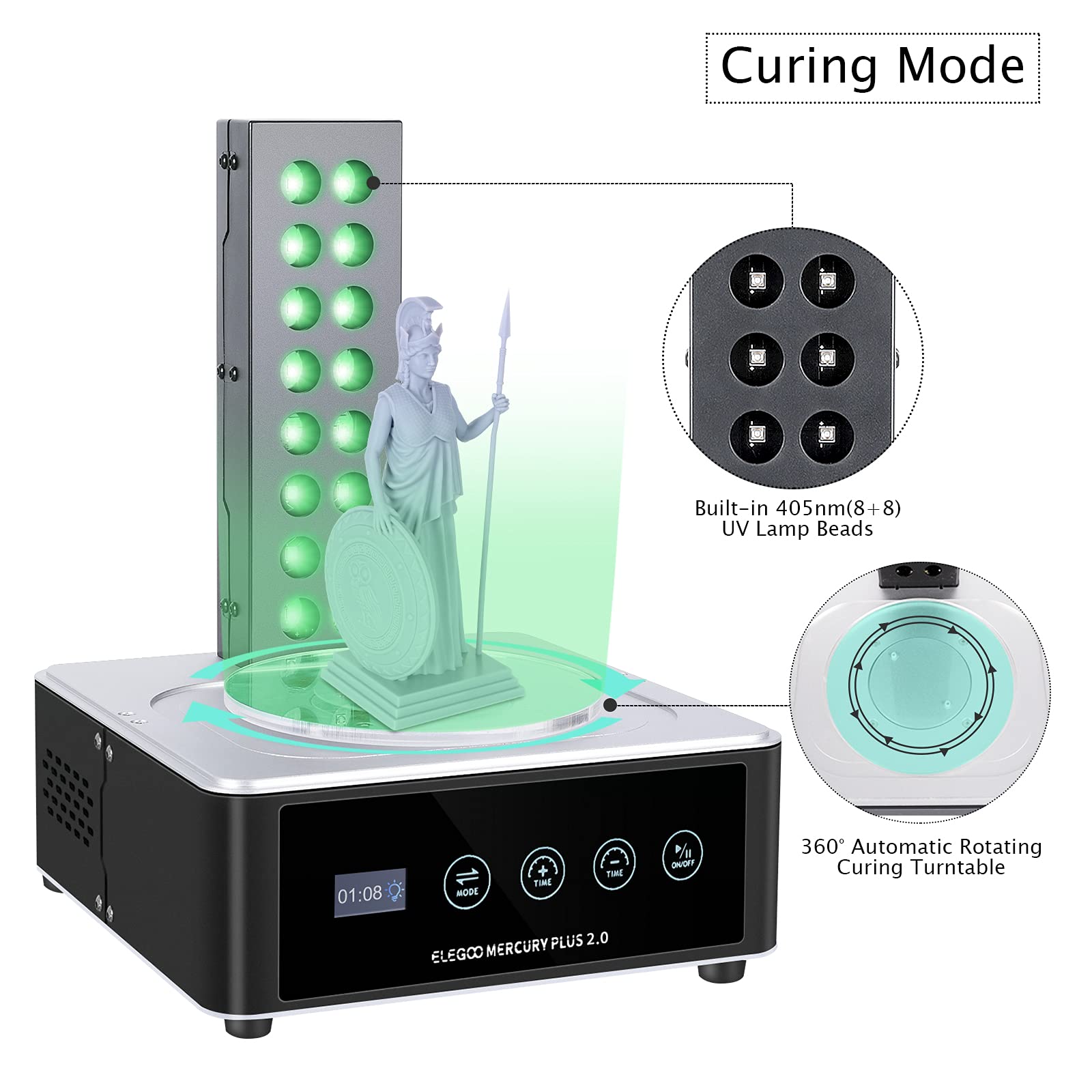 ELEGOO Plus 2.0 ウォッシュ＆キュアステーショ - 3D Printing Model のレビューと価格